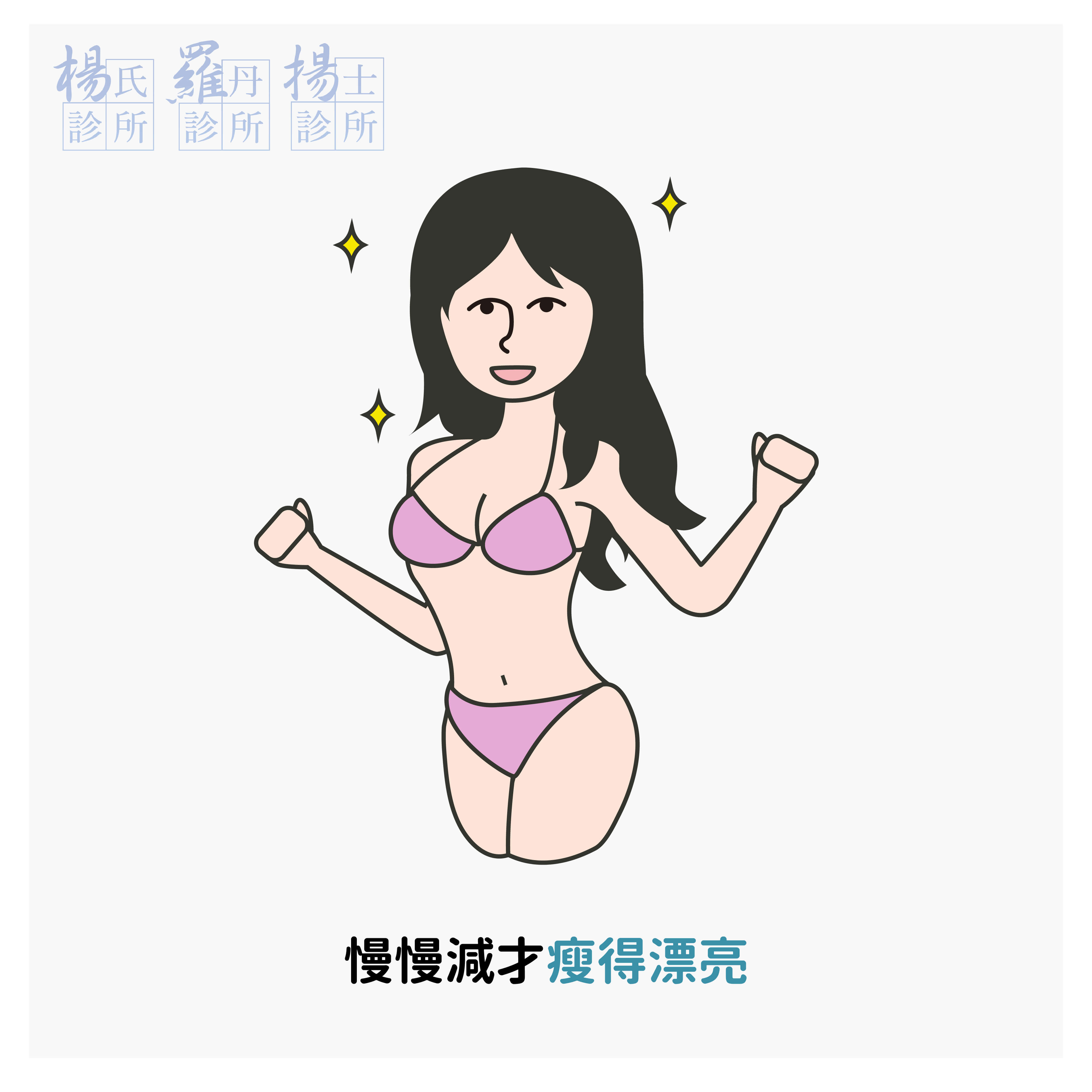 減肥 減重 瘦身 肥胖